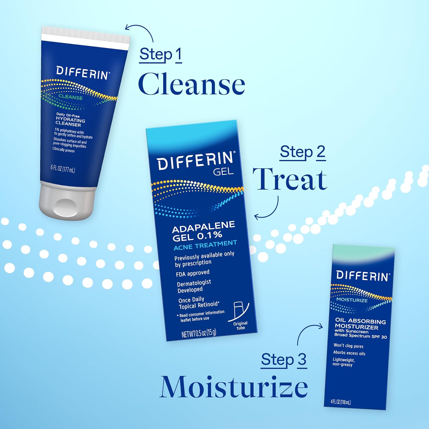 Differin Acne Treatment Gel (0.1% Adapalene) Review